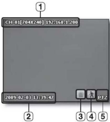 Hanwha SHR-6082 - OSD INFORMATION DISPLAY - 2