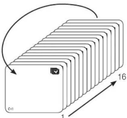 Hanwha SHR-6082 - Auto Sequence - 1