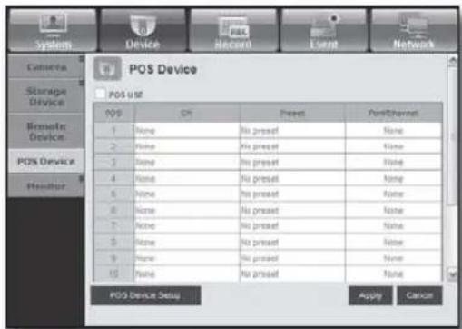 Hanwha SHR-6082 - POS Device - 2
