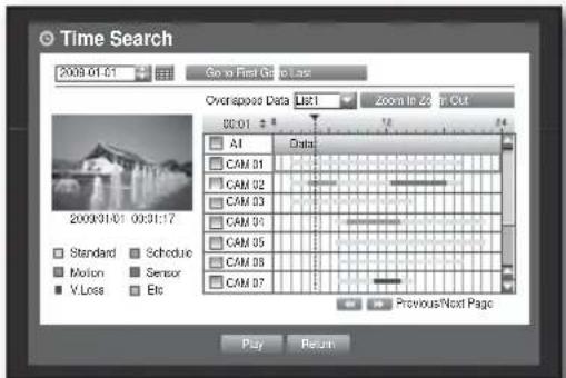 Hanwha SHR-6082 - Time Search - 1