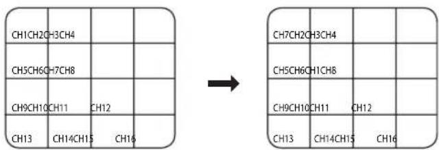 Hanwha SHR-6082 - Channel Setting - 1