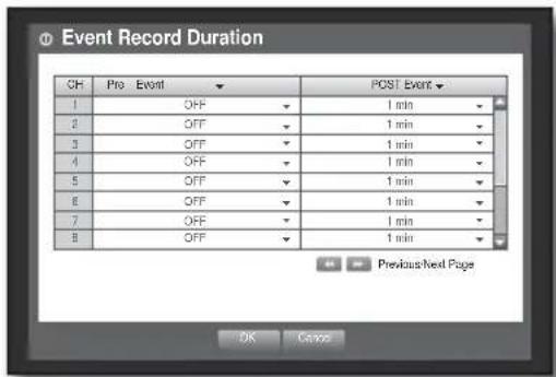Hanwha SHR-6082 - Event Record Duration - 1