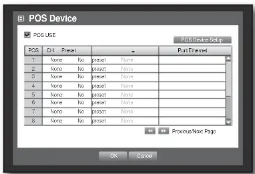 Hanwha SHR-6082 - POS Devices - 2
