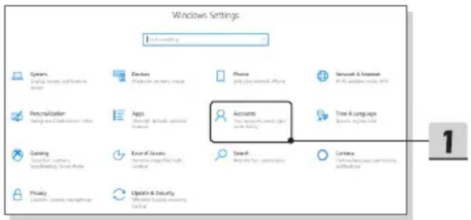LENOVO MSI GS66 - Hoe Stel je Windows Hallo Gezicht Login in (optioneel) - 1