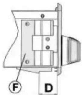 BAUKNECHT SLE 3460-1 WS - Montage van het bedieningspaneel (395 mm) - 3