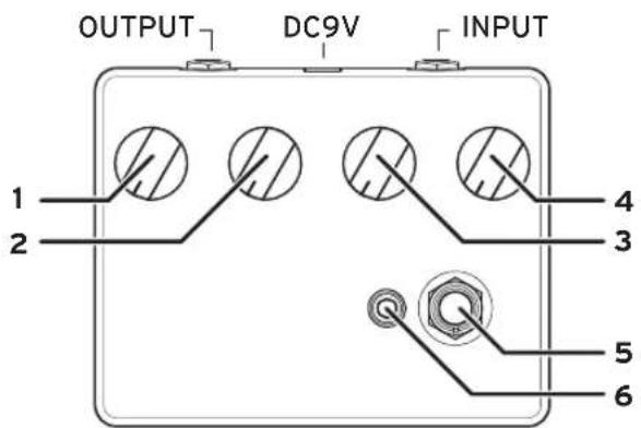 KORG Nu:Tekt OD-KIT - 各部の名称と機能 - 1
