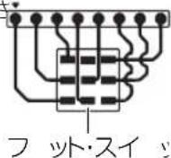KORG Nu:Tekt OD-KIT - メイン基板[18]を上ケースに取り付けます。 - 4