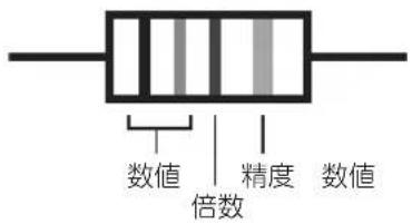KORG Nu:Tekt OD-KIT - 部品資料 - 1