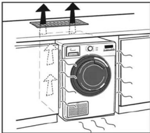 WHIRLPOOL Memphis 3788 - Locatie en omgeving - 1
