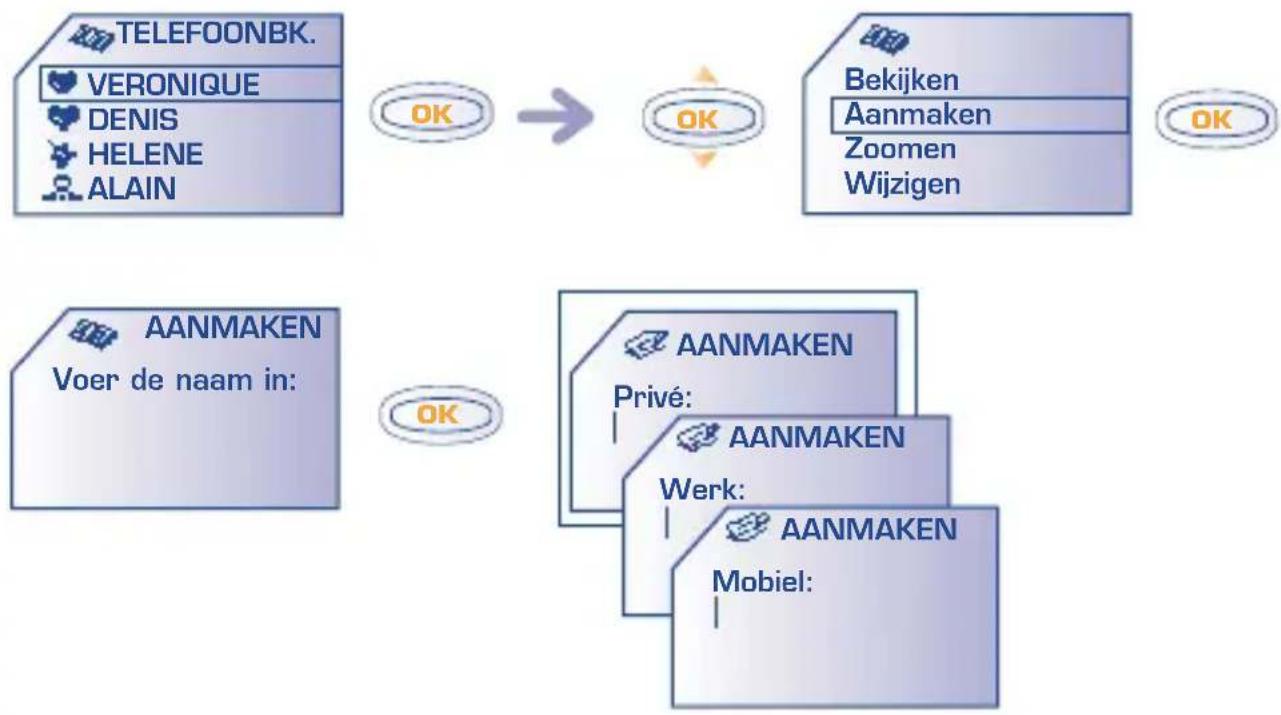 graph TD A["TELEFOONBK.<br>VERONIQUE<br>DENIS<br>HELENE<br>ALAIN"] -->|OK| B["Bekijken<br>Aanmaken<br>Zoomen<br>Wijzigen"] B -->|OK| C["AANMAKEN<br>Voer de naam in:"] C -->|OK| D["AANMAKEN<br>Privé:<br>AANMAKEN<br>Werk:<br>AANMAKEN<br>Mobiel:"]