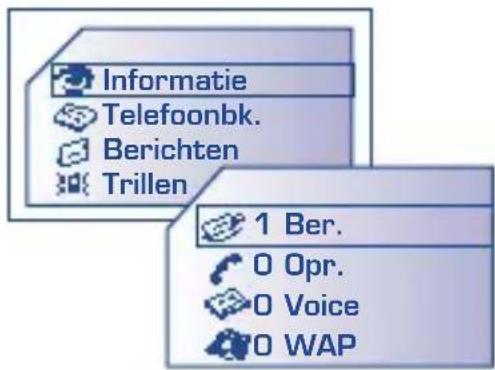 Informatie Telefoonbk. Berichten Trillen 1 Ber. 0 Opr. 0 Voice 0 WAP