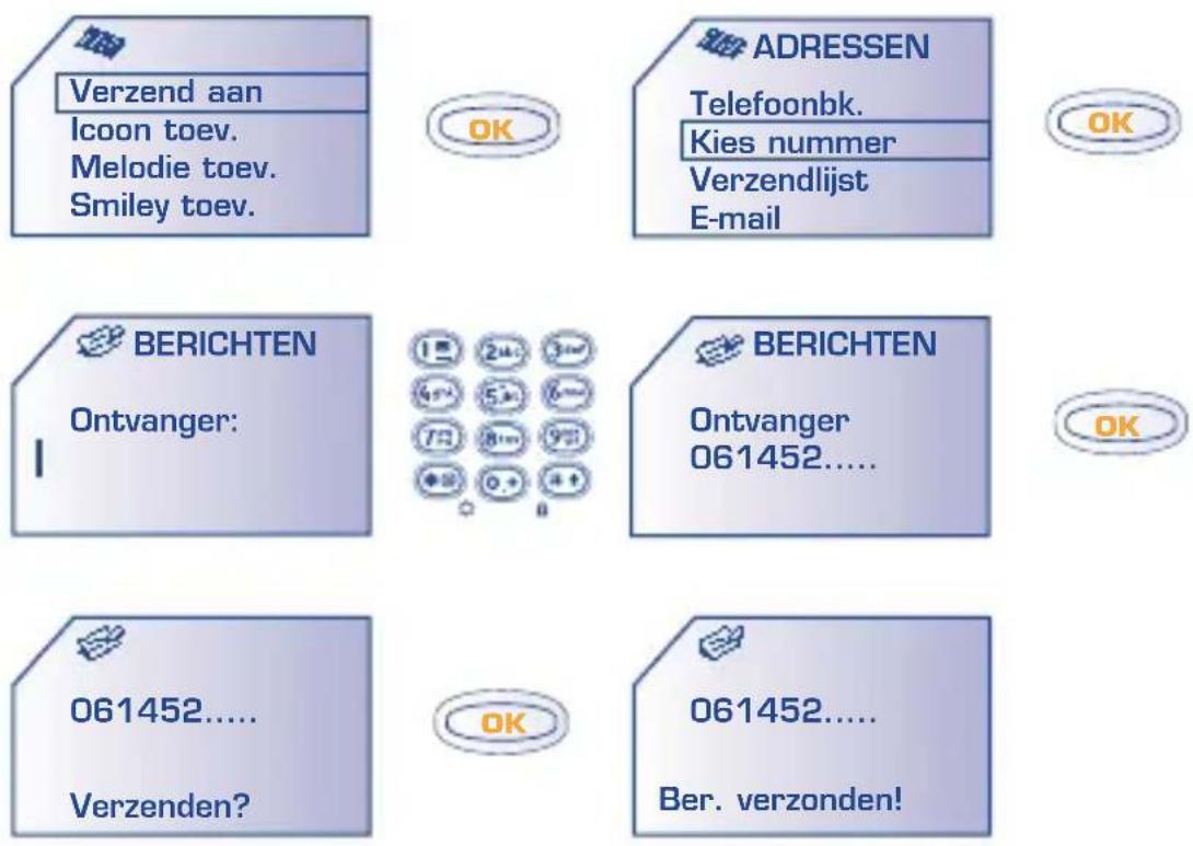 ALCATEL One Touch 310 - Een bericht verzenden - 1
