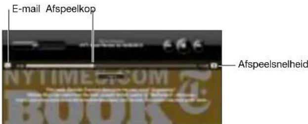 E-mail Afspeelkop Afspeelsnelheid
