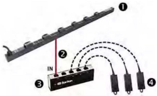 Diagram showing a rack-mounted device connected to a power bank via four labeled wires, with a red arrow indicating 'IN' pointing to the rack.