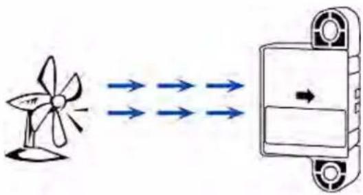 Diagram showing a wind turbine connected to a device with bidirectional arrows indicating signal flow.