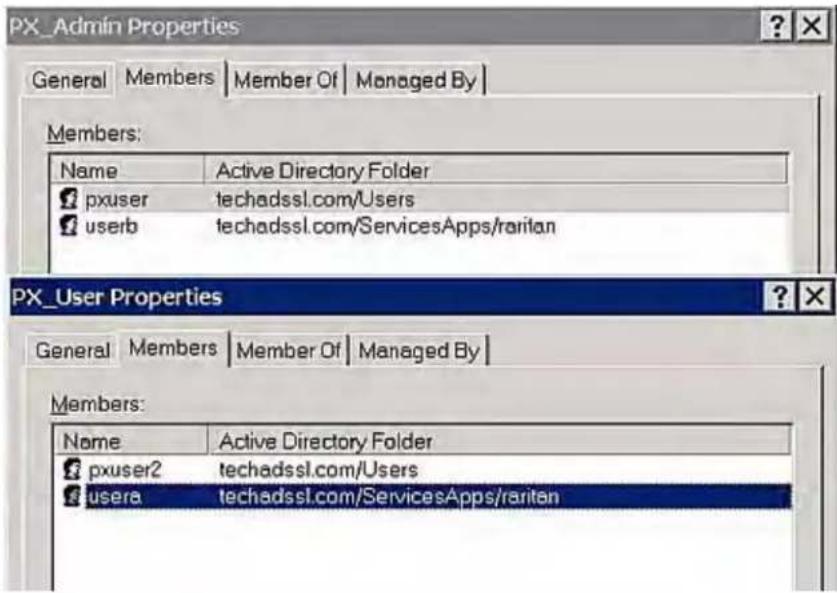 PX_Admin Properties General Members Member Of Managed By Members: Name Active Directory Folder pxuser techadssl.com/Users userb techadssl.com/ServicesApps/raritan PX_User Properties General Members Member Of Managed By Members: Name Active Directory Folder pxuser2 techadssl.com/Users usera techadssl.com/ServicesApps/raritan
