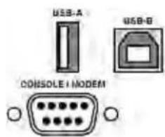 USB-A USB-B CONSOLE I MODEM