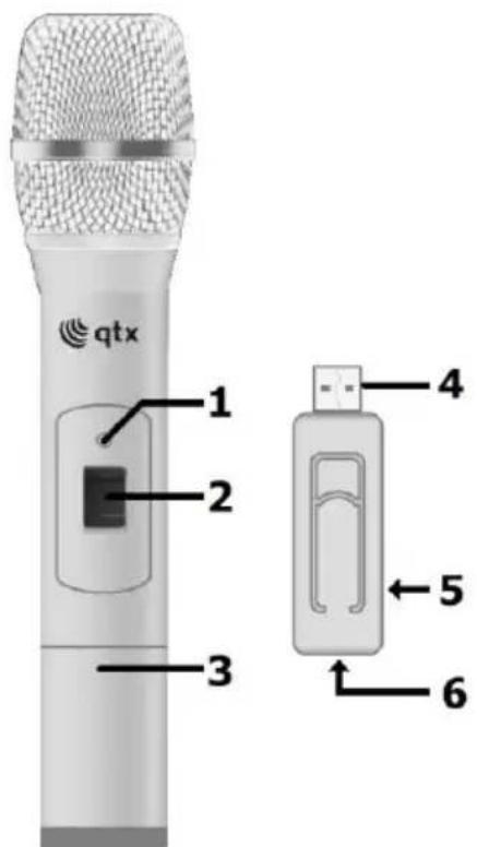 Qtx U-Mic - Introduction - 1