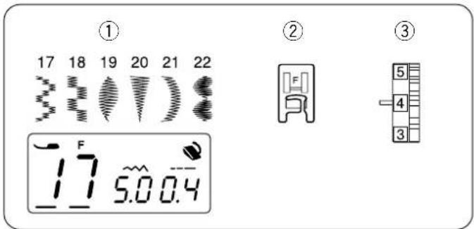 ① 17 18 19 20 21 22 ② 17 5.0 0.4 ③ 5 4 3