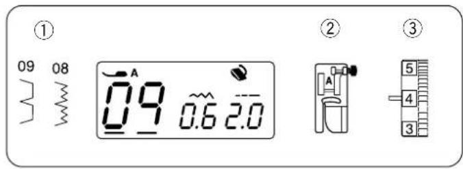 ① 09 08 09 0.6 2.0 ② ③ 5 4 3