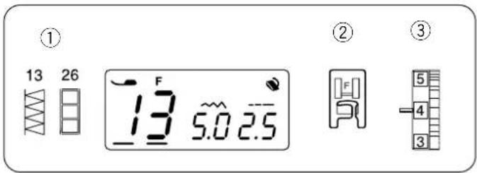 ① 13 26 F 13 5.0 2.5 ② ③ 5 4 3