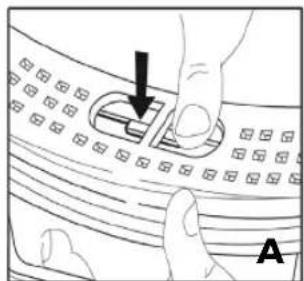 Diagram showing a hand pressing a button on a control panel with an arrow and label A