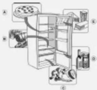 BAUKNECHT KVA 135 Optima/1 - Important - 1
