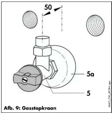 50 5a 5 Afb. 9: Gasstopkraan