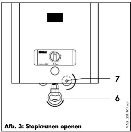 Afb. 3: Stopkranen openen 7 6 MAG GN1 301,824