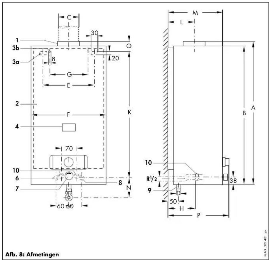 VAILLANT MAG NL 24/2 GXI R1 - Afmetingen - 1