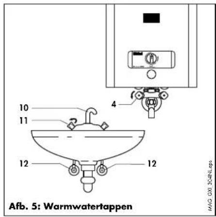 Afb. 5: Warmwatertappen 10 11 4 12 12 MAG GW 304NLap