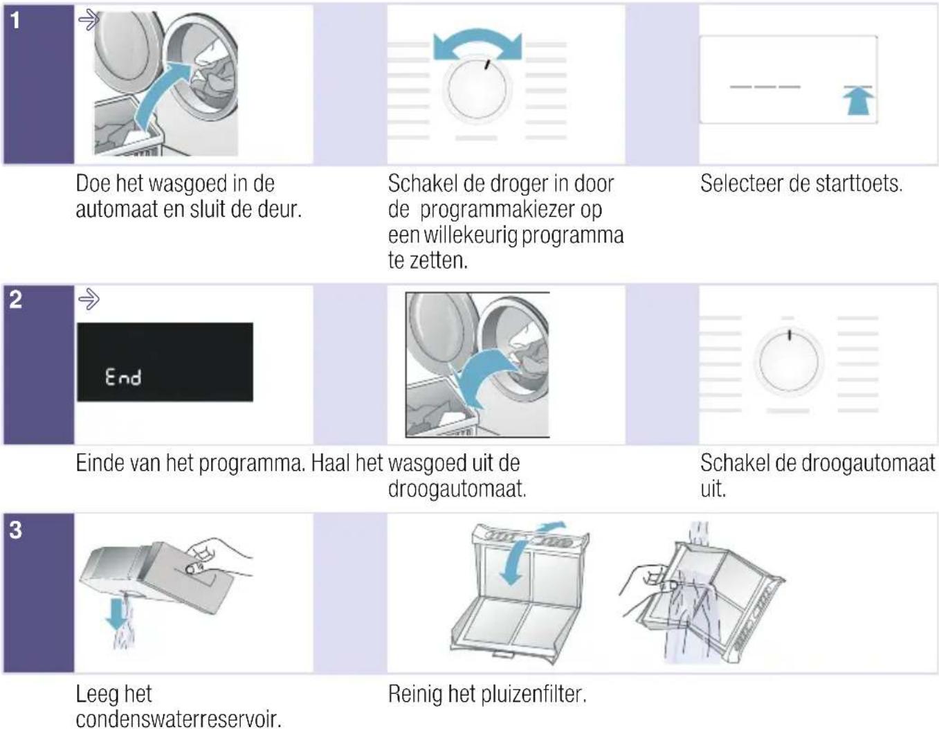 SIEMENS WT45HV00NL - Het belangrijkste in het kort - 1