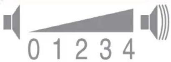 0 1 2 3 4