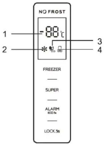 NO FROST -88°C 1 2 3 4 FREEZER - SUPER - ALARM ECO 5s - LOCK 5s
