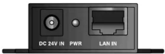 DC 24V IN PWR LAN IN