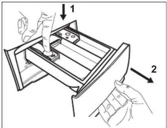 ZANUSSI ZWFN8660BW - HET WASMIDDELBAKJE REINIGEN - 1