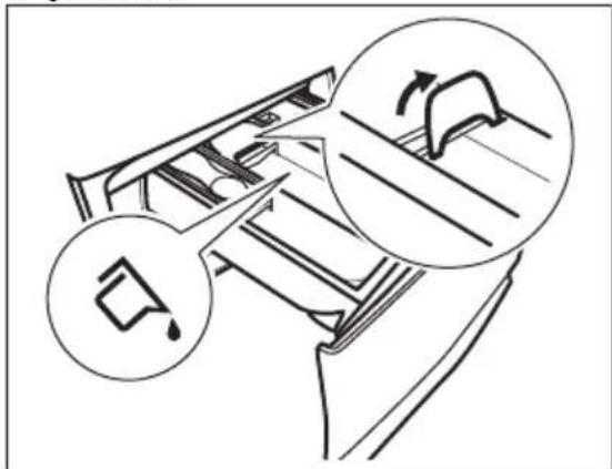 ZANUSSI ZWFN8660BW - DE STAND VAN DE WASMIDDELKLEP CONTROLEREN - 2