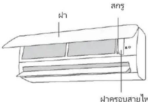 ผ้า สกรุ ผ้าครอบสายไพ