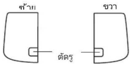 ش ขนาด ตัดรู