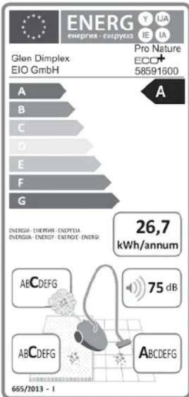 ENERG energia - eviPureo Glen Dimplex EIO GmbH Pro Nature ECO+ 58591600 A B C D E F G ENERGA-ENERGIA-ENERPTA ENERGA-ENERGY-ENERGE-ENERG 26,7 kWh/annum 75 dB ABCDEFG ABCDEFG ABCDEFG 665/2013 - 1