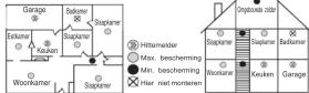 FireX KF30R - PLAATSING VAN DE HITTEMELDER - 2