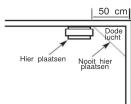 FireX KF30R - PLAATSING VAN DE HITTEMELDER - 1