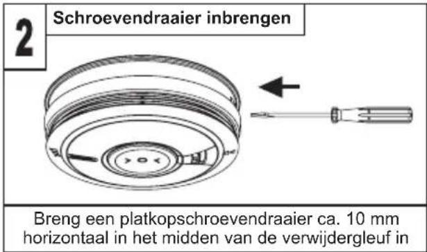2 Schroevendraaier inbrengen Brenng een platkopschroevendraaier ca. 10 mm horizontaal in het midden van de verwijdergleuf in