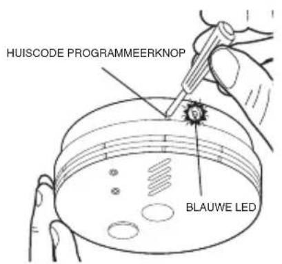 HUISCODE PROGRAMMEERKNOP BLAUWE LED