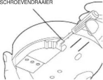 SCHROEVENDRAAIER