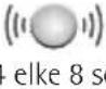 Ei Electronics Ei3028 - Indicatoroverzichtstabellen - 23