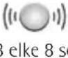 Ei Electronics Ei3028 - Indicatoroverzichtstabellen - 31