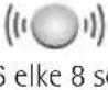 Ei Electronics Ei3028 - Indicatoroverzichtstabellen - 27