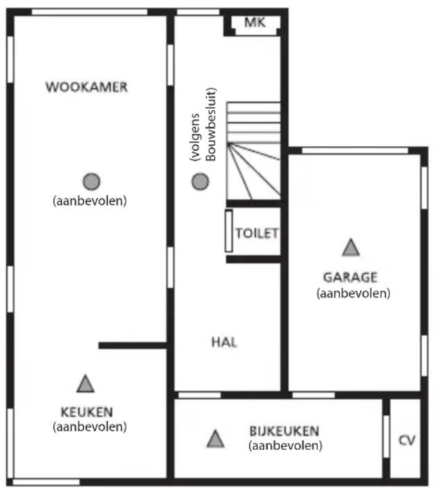 WOOKAMER (aanbevolen) TOILET GARAGE (aanbevolen) HAL KEUKEN (aanbevolen) BIJKEUKEN (aanbevolen) CV (mk) (volgens Bouwbesluit)