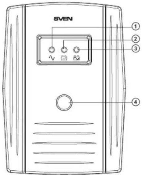 SVEN ① ② ③ ④
